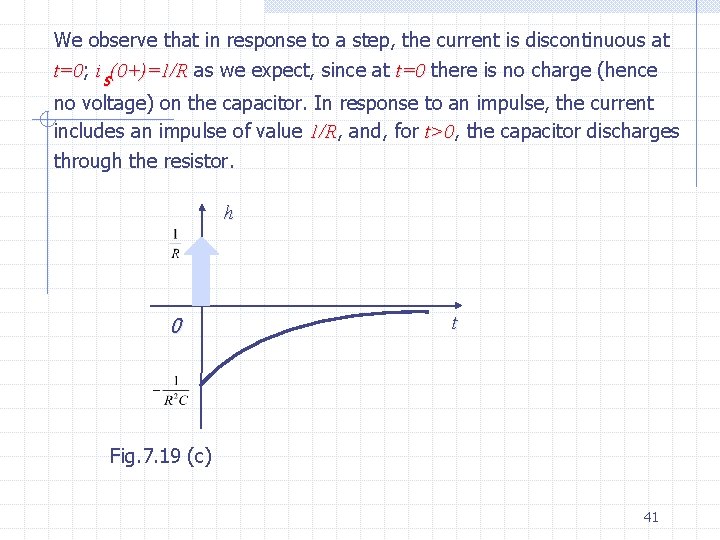 We observe that in response to a step, the current is discontinuous at t=0;