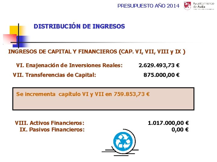 PRESUPUESTO AÑO 2014 DISTRIBUCIÓN DE INGRESOS DE CAPITAL Y FINANCIEROS (CAP. VI, VIII y