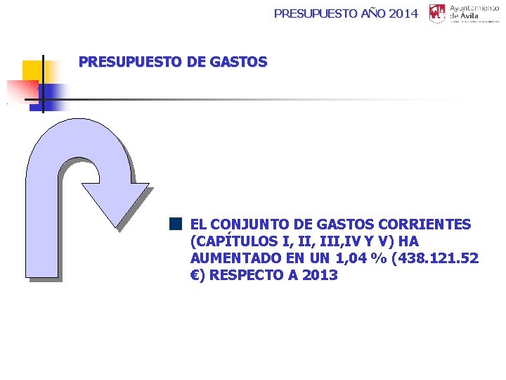 PRESUPUESTO AÑO 2014 PRESUPUESTO DE GASTOS EL CONJUNTO DE GASTOS CORRIENTES (CAPÍTULOS I, III,