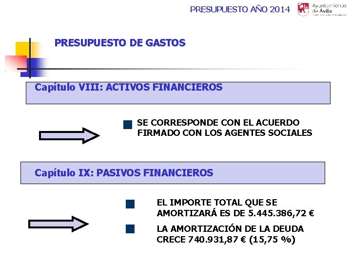 PRESUPUESTO AÑO 2014 PRESUPUESTO DE GASTOS Capítulo VIII: ACTIVOS FINANCIEROS SE CORRESPONDE CON EL