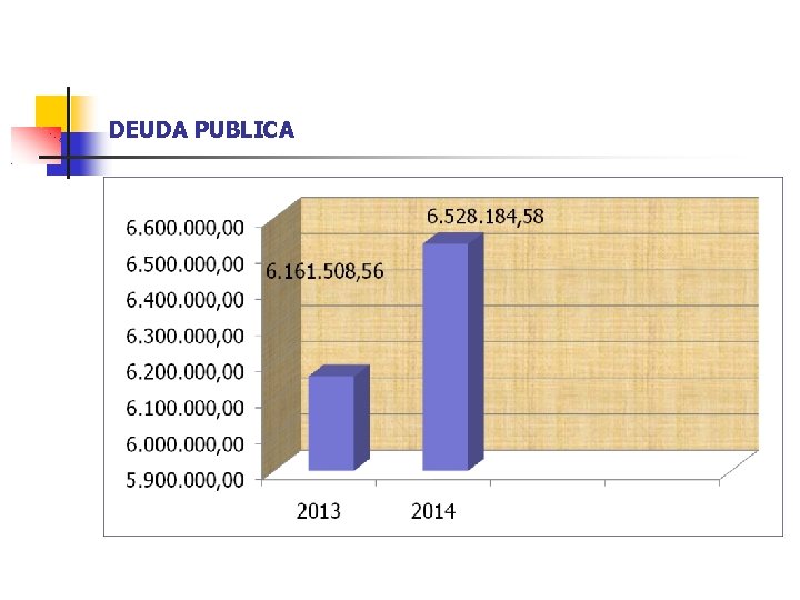 DEUDA PUBLICA 