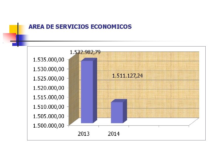 AREA DE SERVICIOS ECONOMICOS 