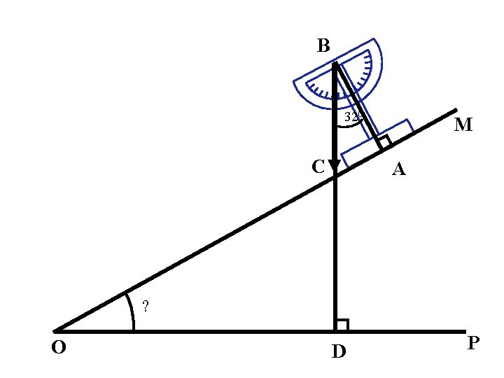 B 320 C M A ? O D P 