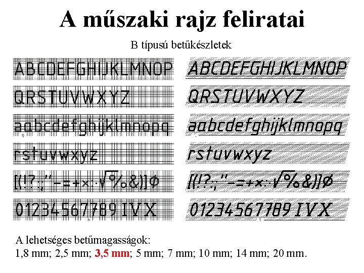 A műszaki rajz feliratai B típusú betűkészletek A lehetséges betűmagasságok: 1, 8 mm; 2,