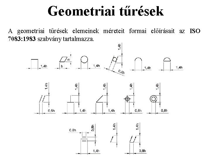 Geometriai tűrések A geometriai tűrések elemeinek méreteit formai előírásait az ISO 7083: 1983 szabvány