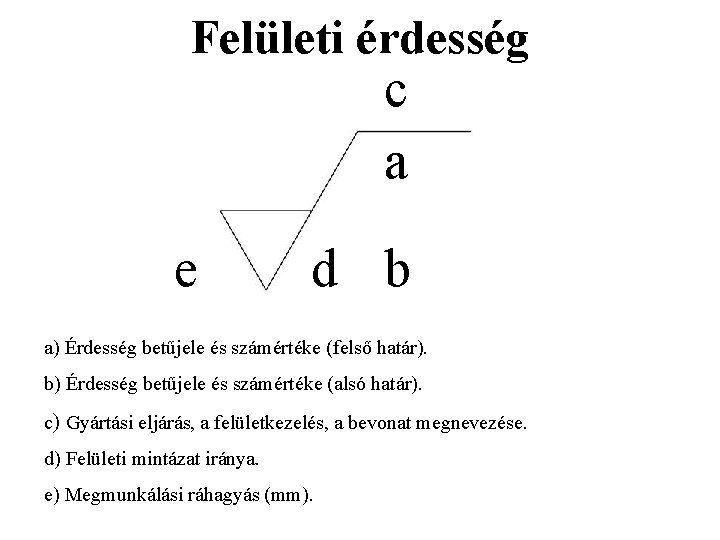 Felületi érdesség c a e d b a) Érdesség betűjele és számértéke (felső határ).