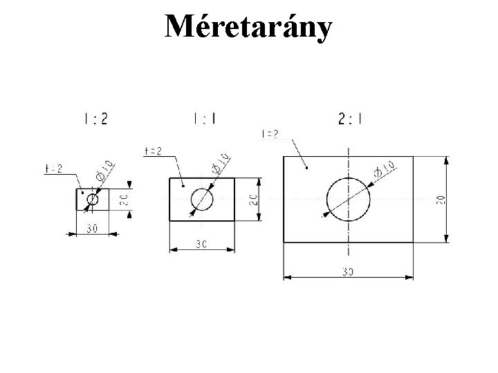 Méretarány 