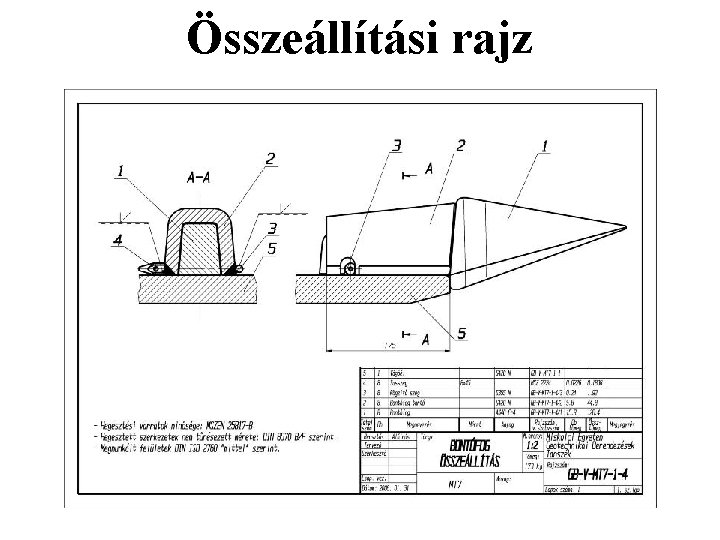 Összeállítási rajz 