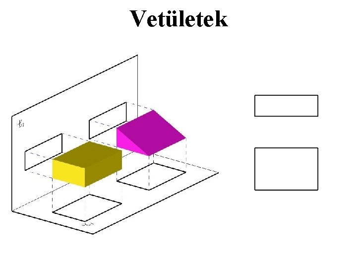 Vetületek 