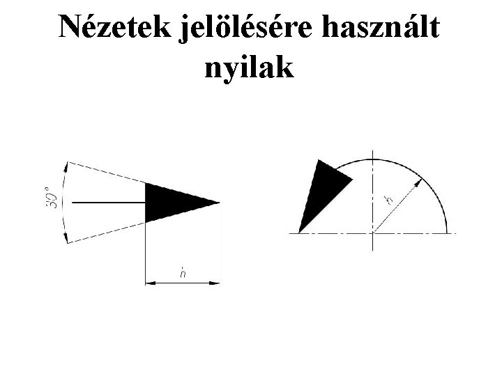 Nézetek jelölésére használt nyilak 