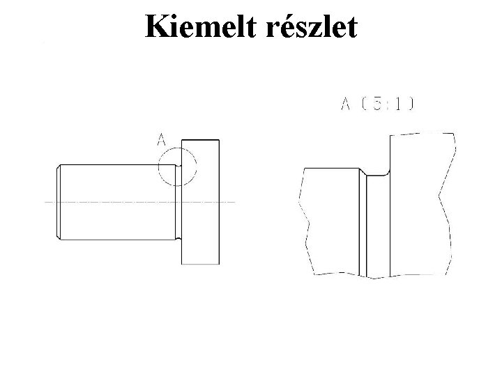 Kiemelt részlet 