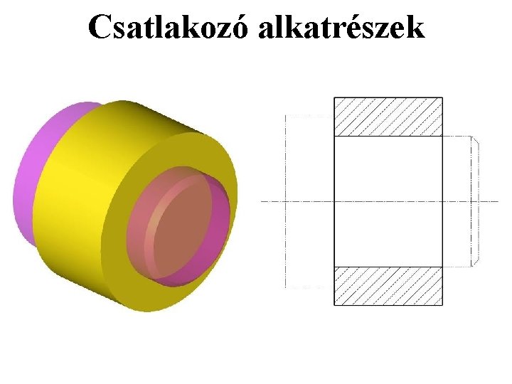 Csatlakozó alkatrészek 