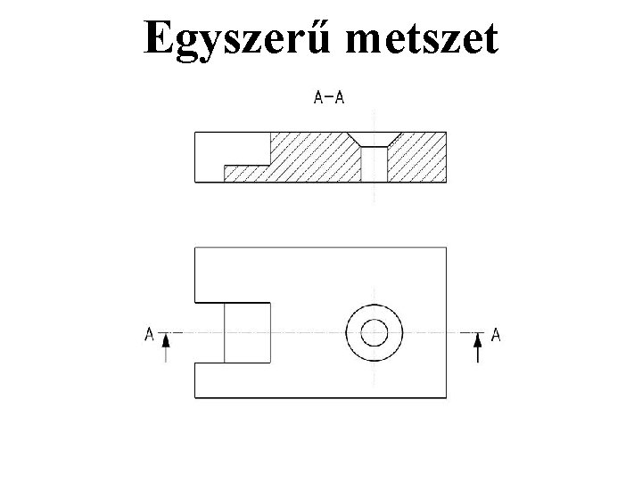 Egyszerű metszet 