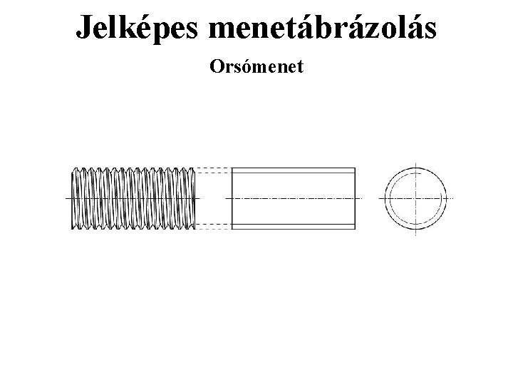 Jelképes menetábrázolás Orsómenet 