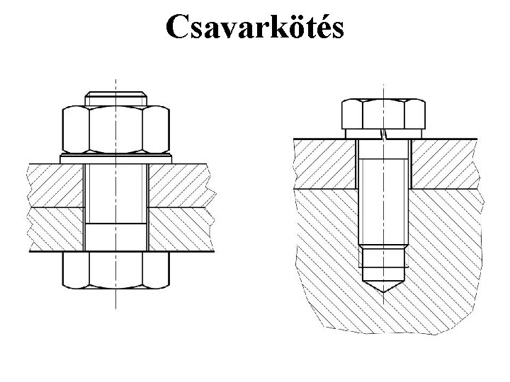 Csavarkötés 