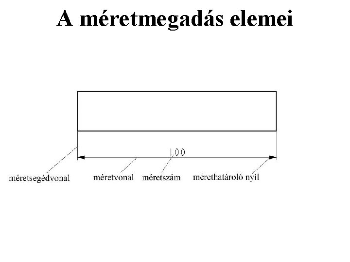 A méretmegadás elemei 