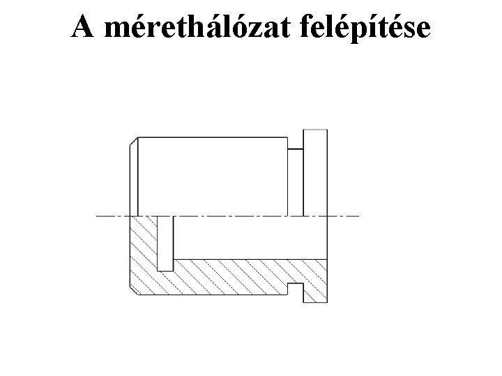 A mérethálózat felépítése 