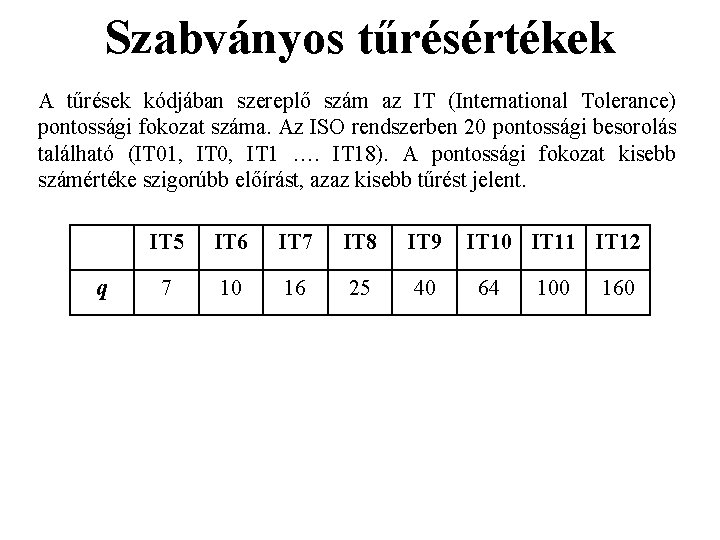 Szabványos tűrésértékek A tűrések kódjában szereplő szám az IT (International Tolerance) pontossági fokozat száma.