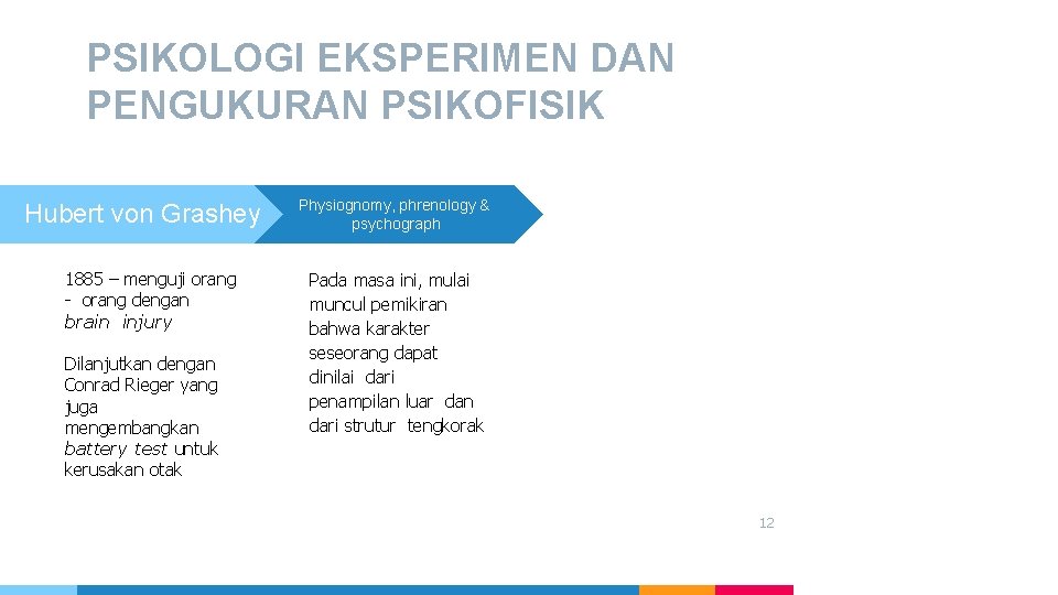 PSIKOLOGI EKSPERIMEN DAN PENGUKURAN PSIKOFISIK Hubert von Grashey 1885 – menguji orang - orang