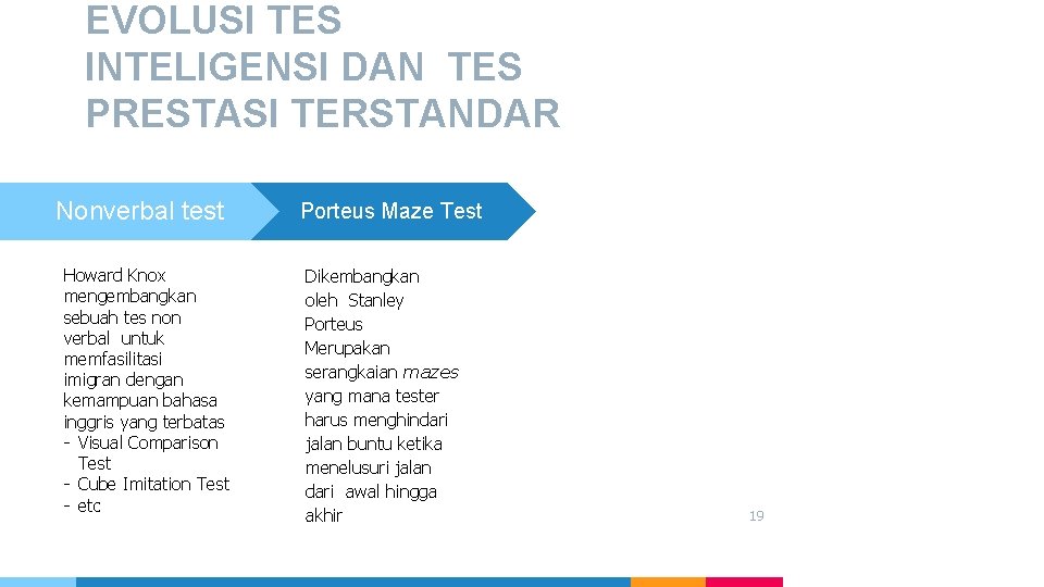 EVOLUSI TES INTELIGENSI DAN TES PRESTASI TERSTANDAR Nonverbal test Howard Knox mengembangkan sebuah tes