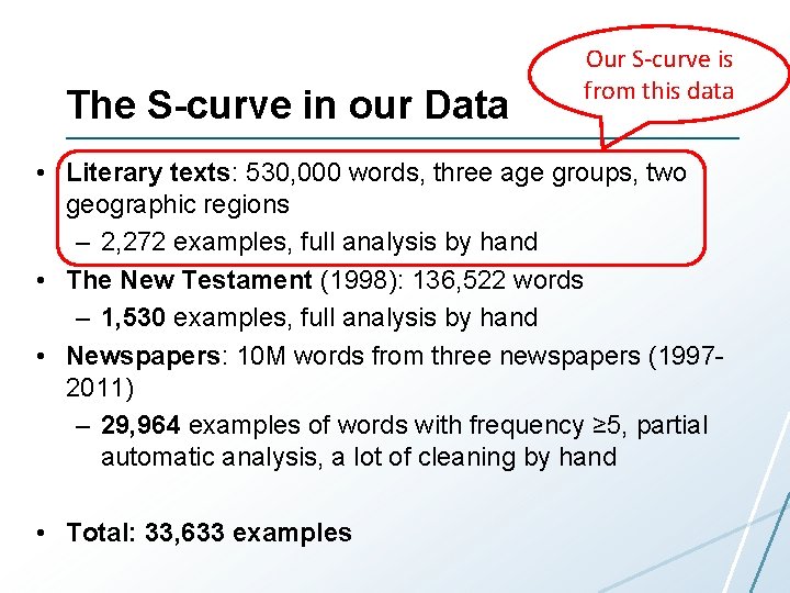 The S-curve in our Data Our S-curve is from this data • Literary texts: