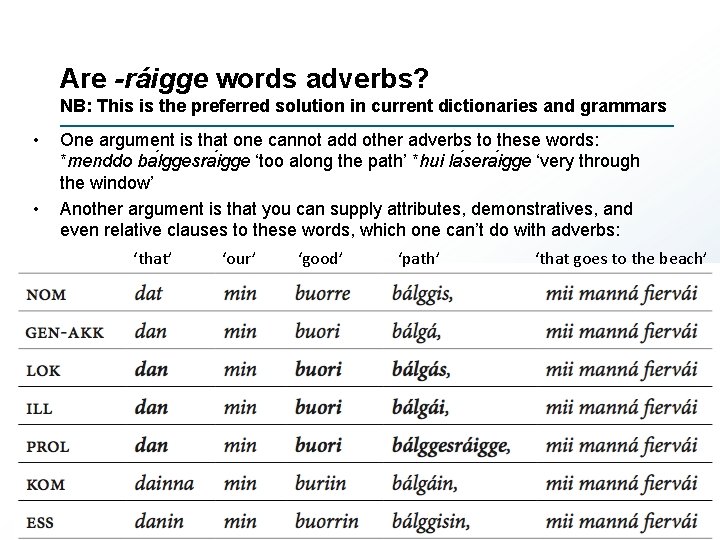 Are -ráigge words adverbs? NB: This is the preferred solution in current dictionaries and