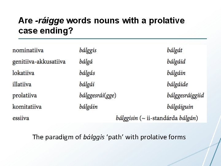 Are -ráigge words nouns with a prolative case ending? The paradigm of bálggis ‘path’