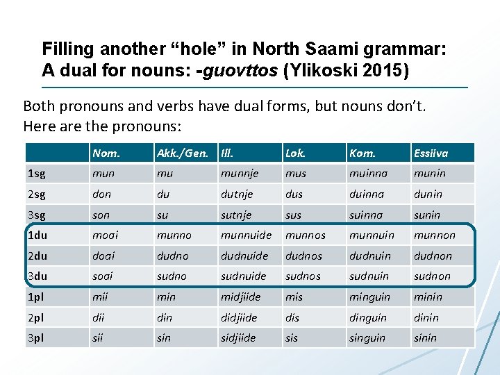 Filling another “hole” in North Saami grammar: A dual for nouns: -guovttos (Ylikoski 2015)