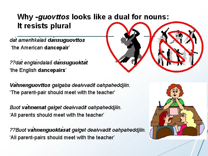 Why -guovttos looks like a dual for nouns: It resists plural da t amerihka