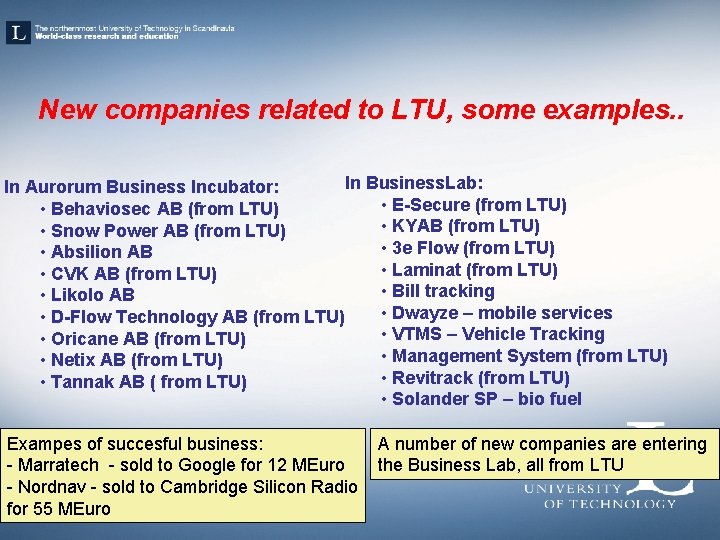 New companies related to LTU, some examples. . In Business. Lab: In Aurorum Business