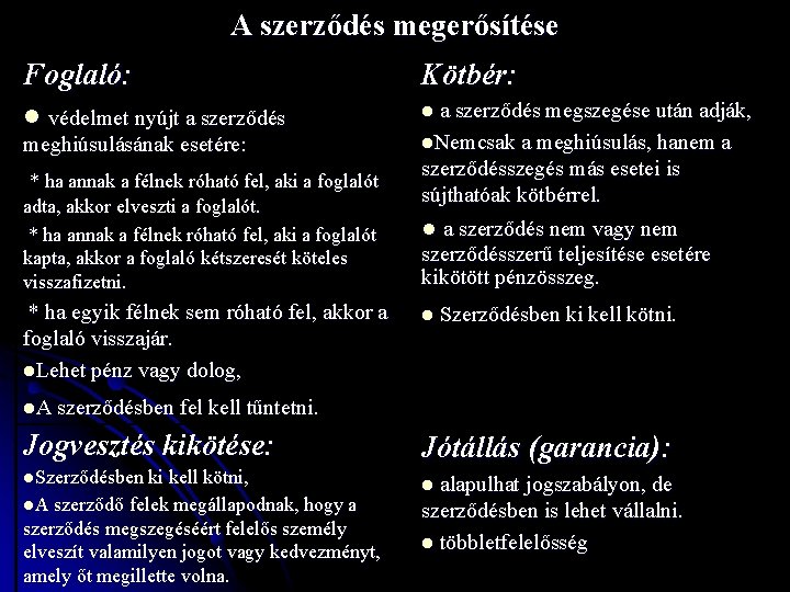 A szerződés megerősítése Foglaló: Kötbér: l védelmet nyújt a szerződés l a szerződés megszegése