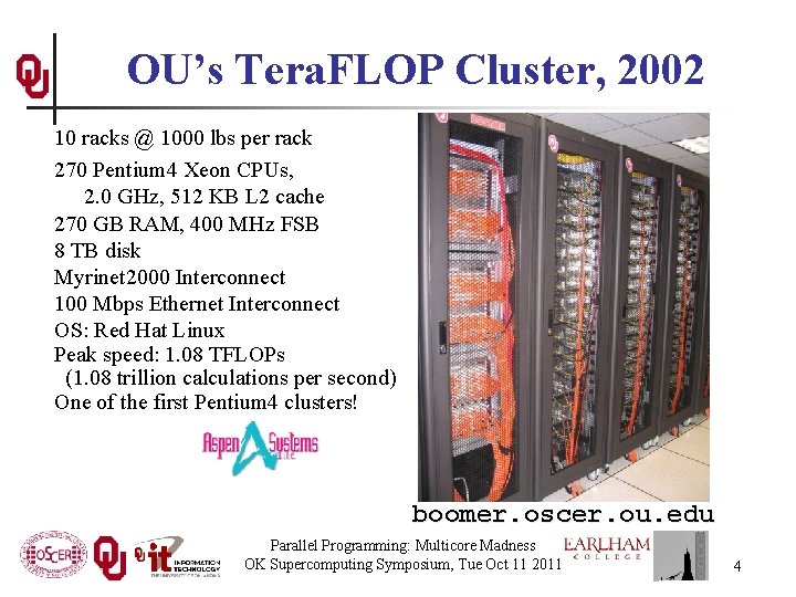 OU’s Tera. FLOP Cluster, 2002 10 racks @ 1000 lbs per rack 270 Pentium