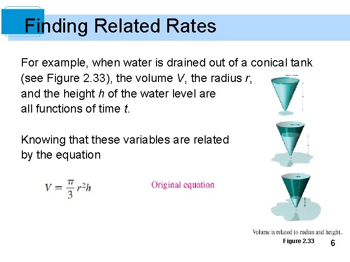 Differentiation Copyright Cengage Learning All rights reserved Related