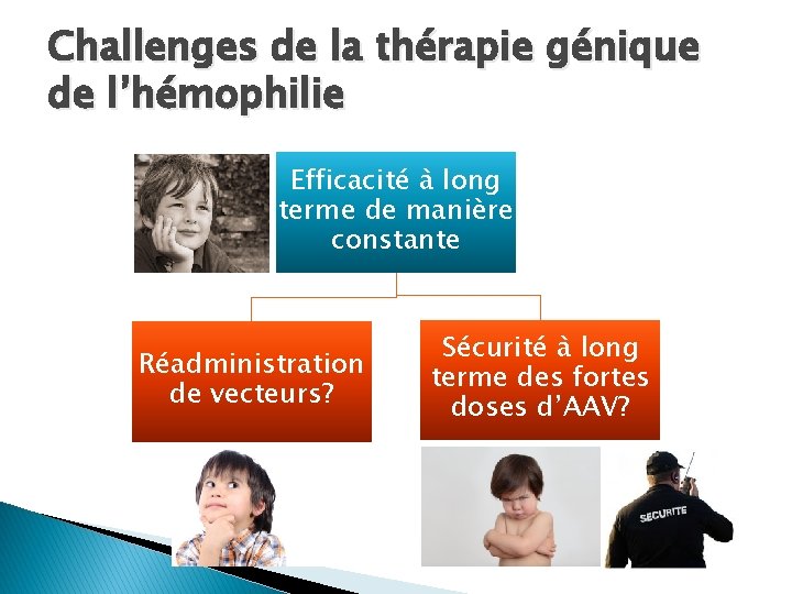 Challenges de la thérapie génique de l’hémophilie Efficacité à long terme de manière constante Challenges de la thérapie génique de l’hémophilie Efficacité à long terme de manière constante