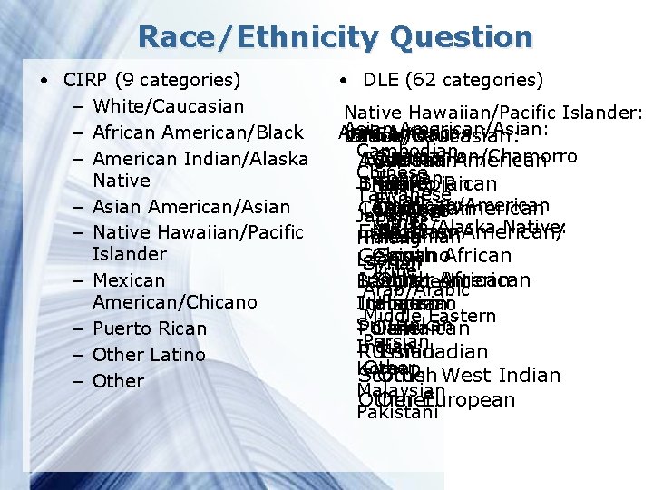 Race/Ethnicity Question • CIRP (9 categories) – White/Caucasian – African American/Black – American Indian/Alaska