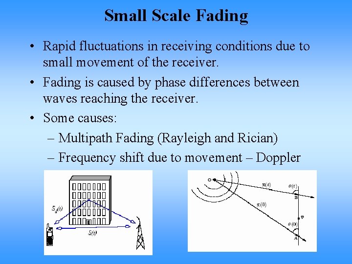 Small Scale Fading • Rapid fluctuations in receiving conditions due to small movement of