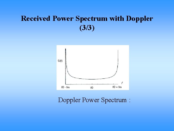 Received Power Spectrum with Doppler (3/3) Doppler Power Spectrum : 