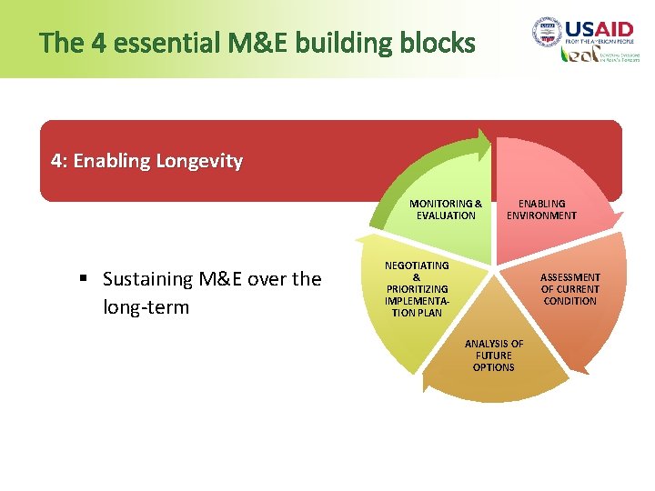 The 4 essential M&E building blocks 4: Enabling Longevity MONITORING & EVALUATION § Sustaining