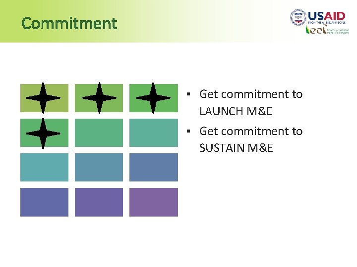 Commitment § Get commitment to LAUNCH M&E § Get commitment to SUSTAIN M&E 