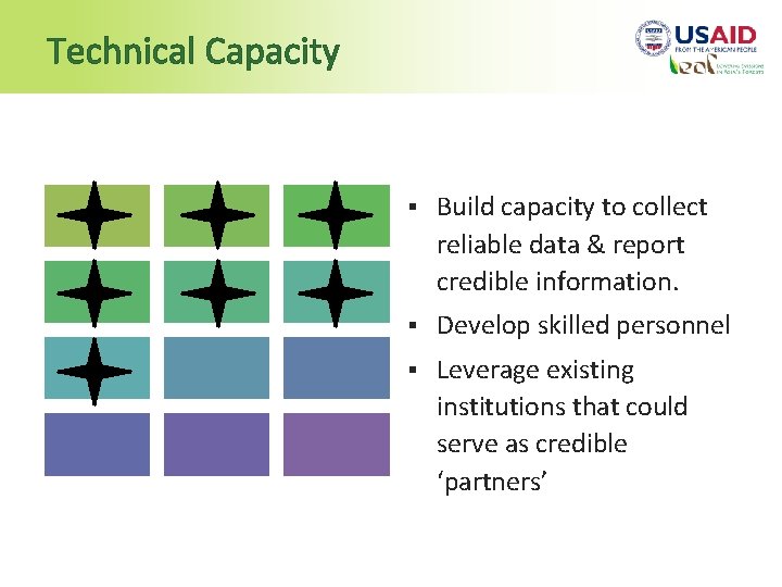 Technical Capacity § Build capacity to collect reliable data & report credible information. §