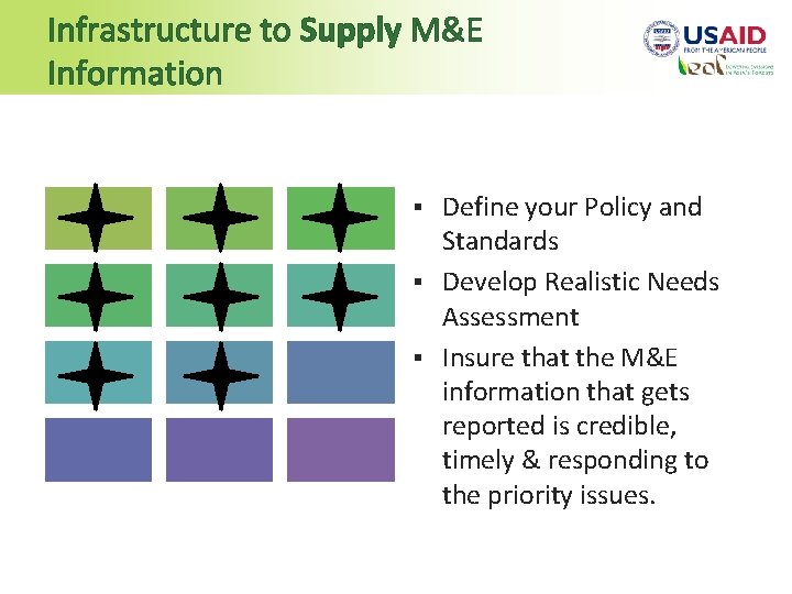 Infrastructure to Supply M&E Information Define your Policy and Standards § Develop Realistic Needs