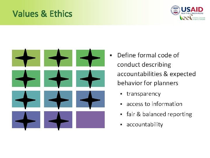 Values & Ethics § Define formal code of conduct describing accountabilities & expected behavior