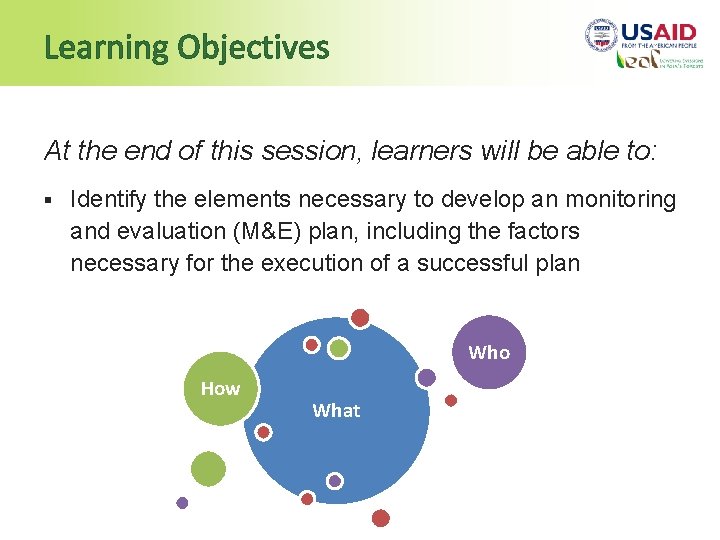 Learning Objectives At the end of this session, learners will be able to: §