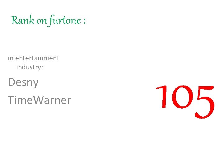 Rank on furtone : in entertainment industry: Desny Time. Warner 105 