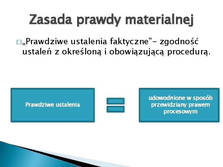 Zasada prawdy materialnej � „Prawdziwe ustalenia faktyczne”- zgodność ustaleń z określoną i obowiązującą procedurą.