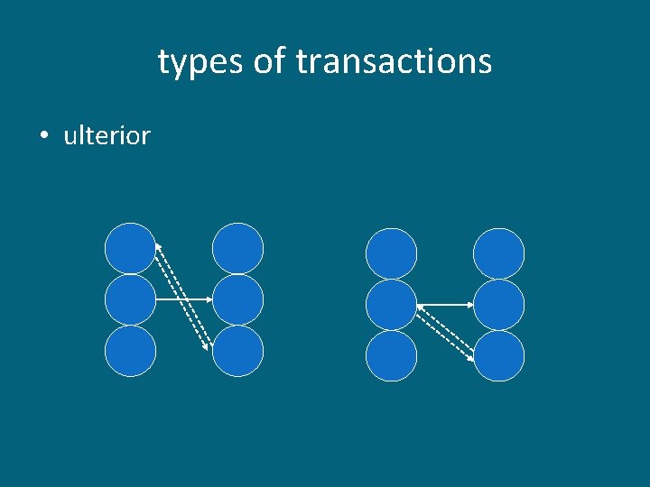types of transactions • ulterior types of transactions • ulterior