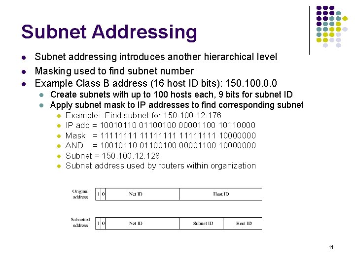 Subnet Addressing l l l Subnet addressing introduces another hierarchical level Masking used to