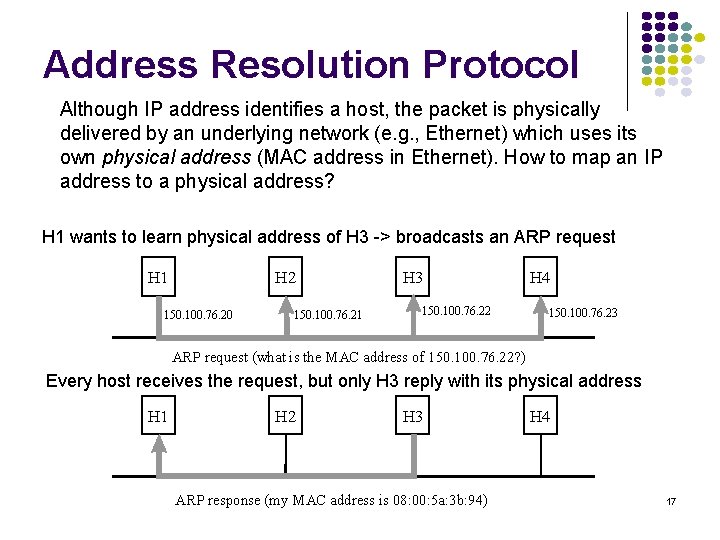 Address Resolution Protocol Although IP address identifies a host, the packet is physically delivered