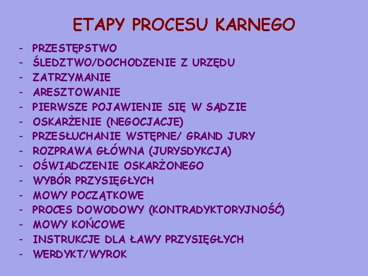 ETAPY PROCESU KARNEGO - PRZESTĘPSTWO ŚLEDZTWO/DOCHODZENIE Z URZĘDU ZATRZYMANIE ARESZTOWANIE PIERWSZE POJAWIENIE SIĘ W