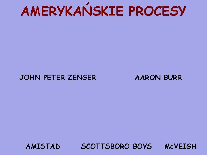 AMERYKAŃSKIE PROCESY JOHN PETER ZENGER AMISTAD AARON BURR SCOTTSBORO BOYS Mc. VEIGH 